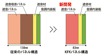 JCh[uiT[vKFKpl\