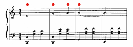 KAWAI ニュースリリース 電子ピアノPN390／290／290Cについて